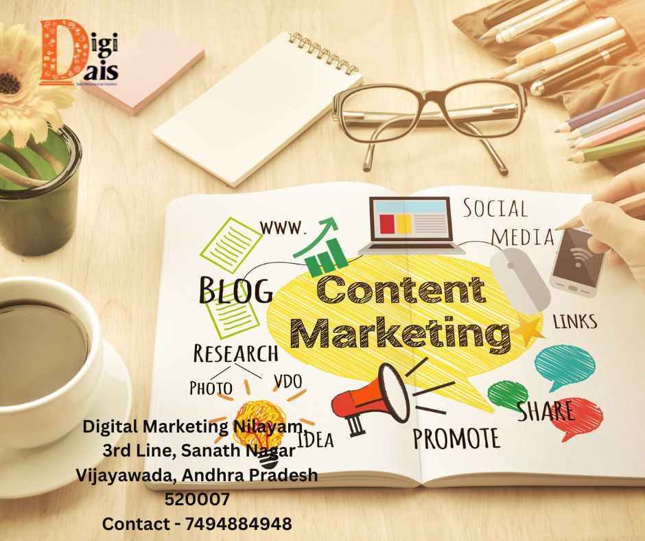 digital marketing content writing