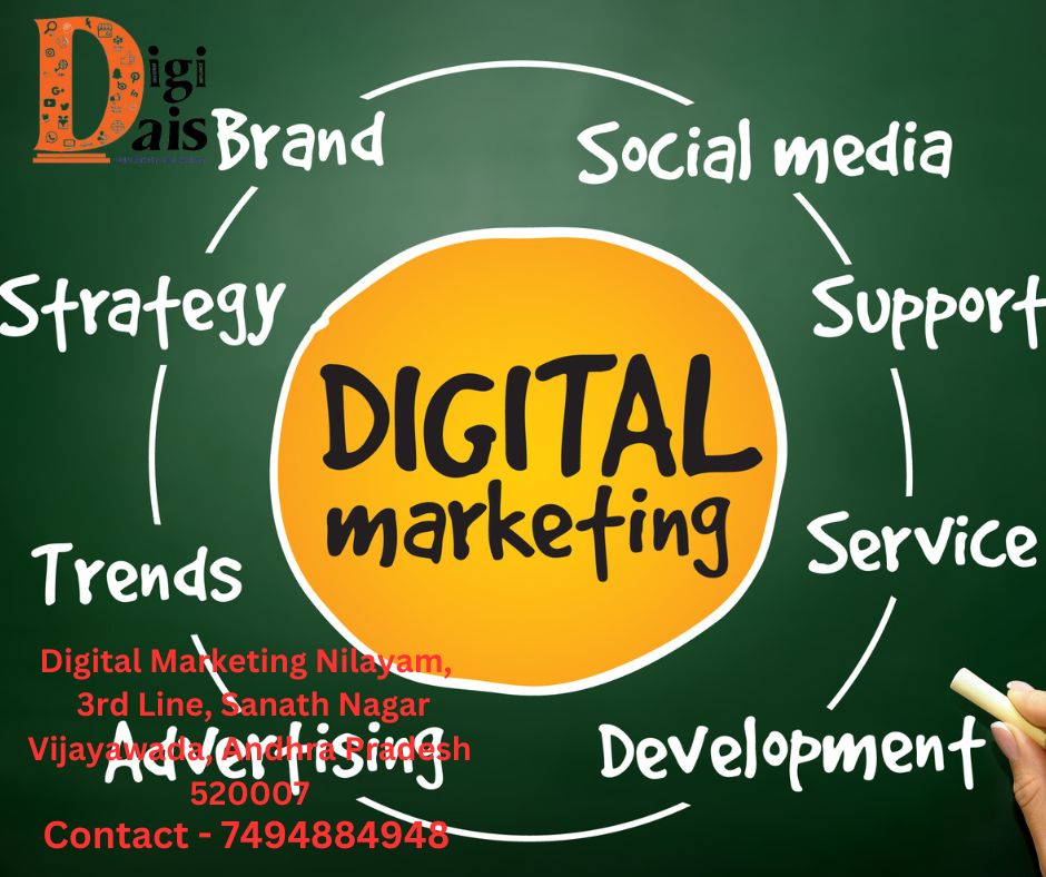 digital marketing course syllabus