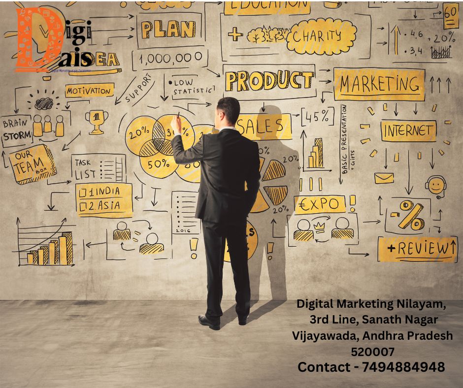digital marketing course with placement