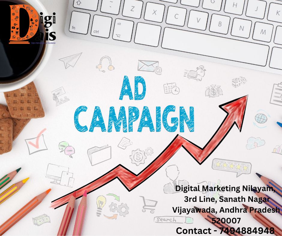digital marketing creative ads