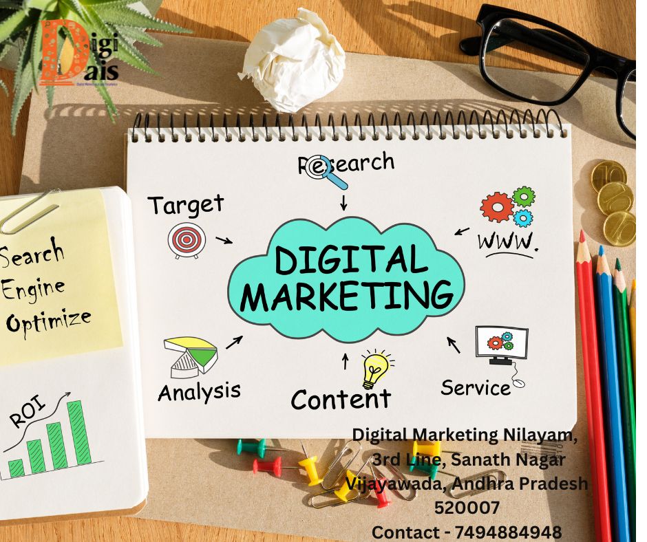 digital marketing in marathi