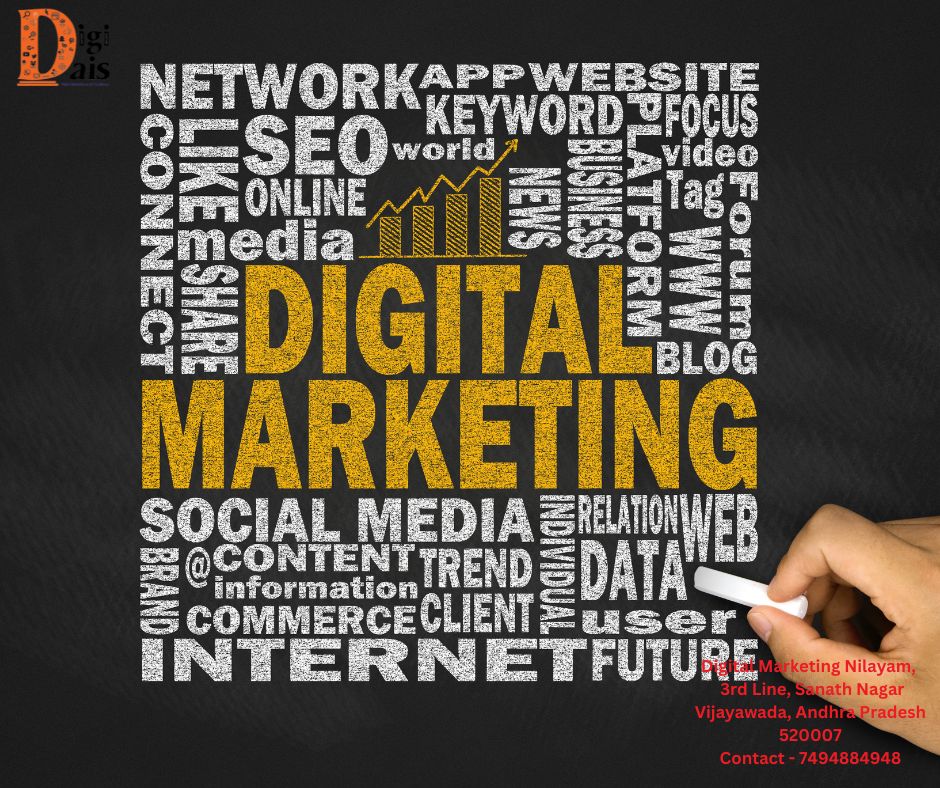 digital marketing modules