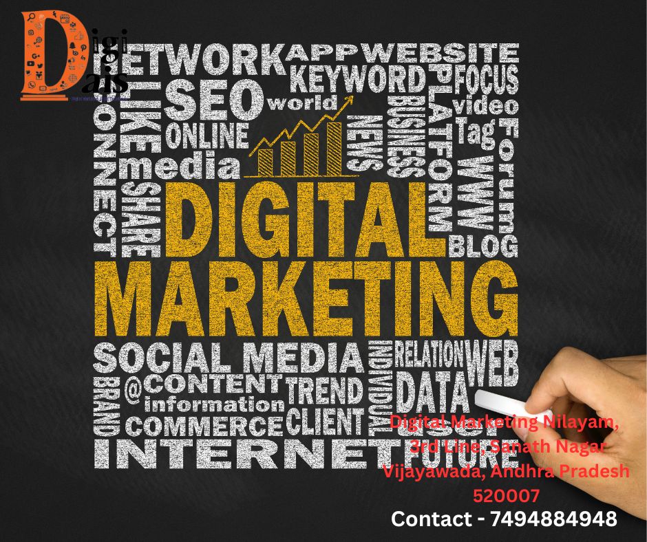 digital marketing poster design