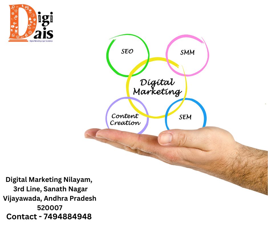 digital marketing syllabus