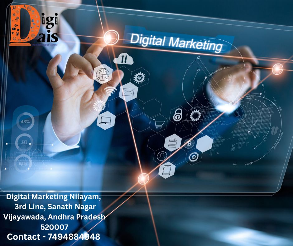 digital network marketing