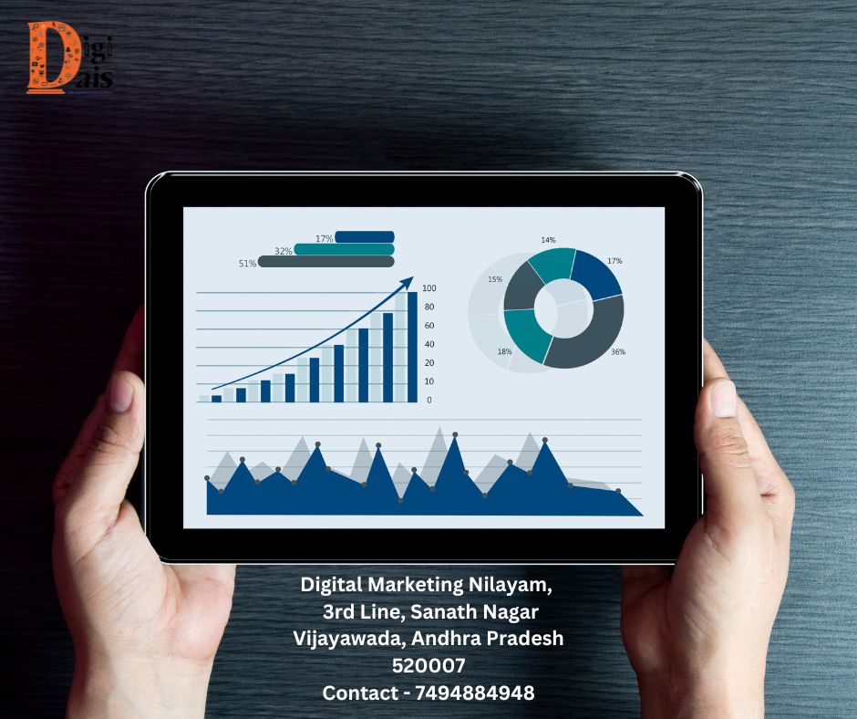 project report on digital marketing