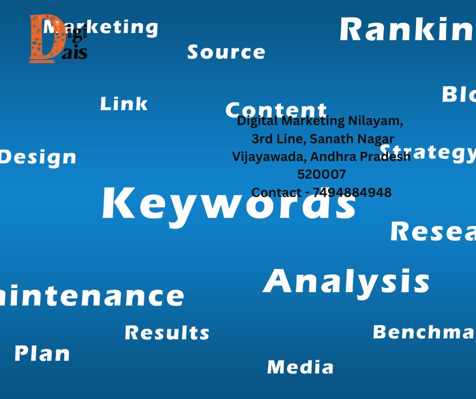 what is keyword in digital marketing